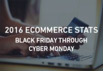 2016 Ecommerce Stats: Black Friday Through Cyber Monday