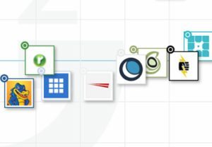 Best Website Hosting Report: The Results Are In